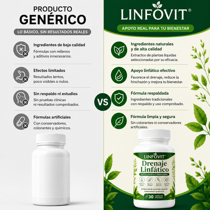 drenaje linfatico