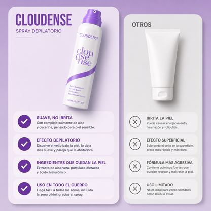 Cloudense™ Spray Depilatorio