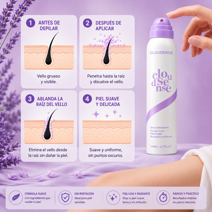Cloudense™ Spray Depilatorio